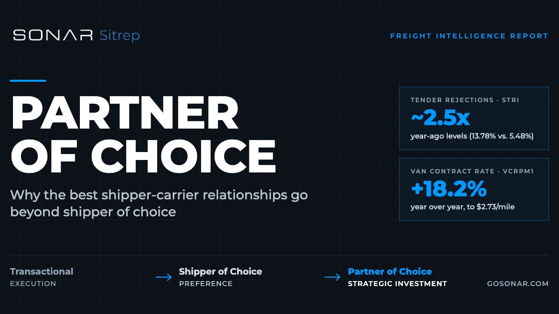 Partner of Choice: Why the Best Shipper-Carrier Relationships Now Go Beyond Shipper of Choice