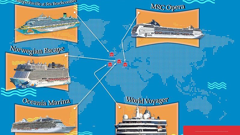 Key Cruise Ship Drydocks in October