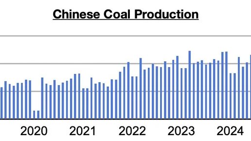 Dry Bulk's Hydropower & Coal Mining Saviors in China