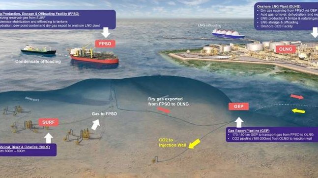 Inpex Moves $21B Indonesian LNG Project Closer to Investment Decision
