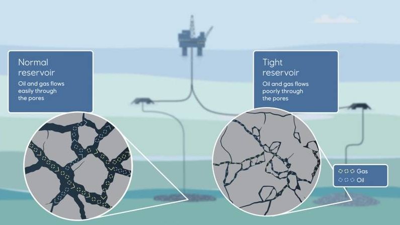 Equinor, Aker BP Join Forces to Develop Challenging Offshore Discoveries