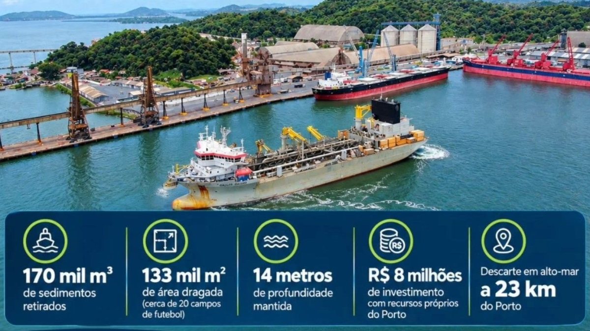 Jan De Nul's Galileo Galilei completes São Francisco do Sul dredging