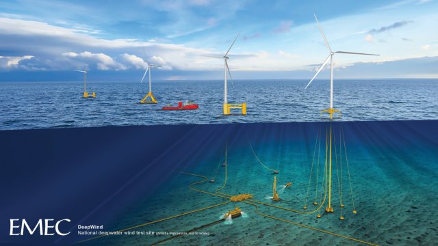 EMEC Secures Multi-Million Funding for DeepWind Floating Wind Test Site