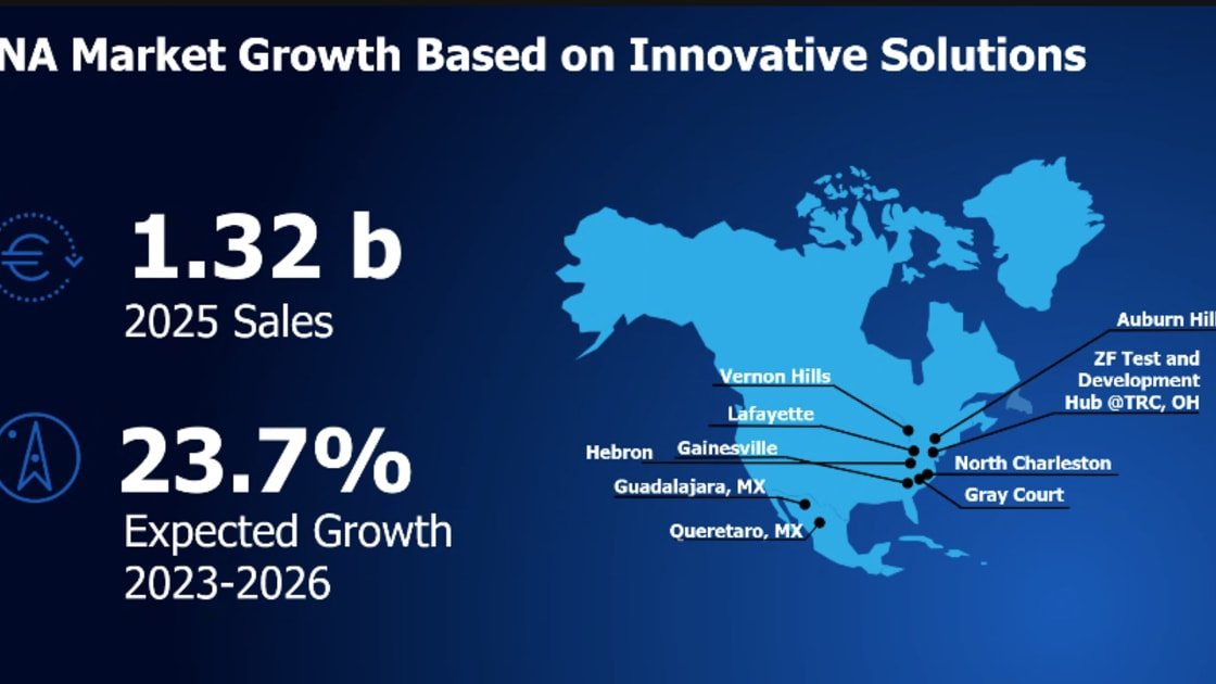 ZF Expands Commercial Vehicle Push in North America