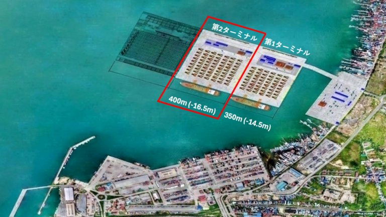 Toyo Construction wins Sihanoukville container terminal contract