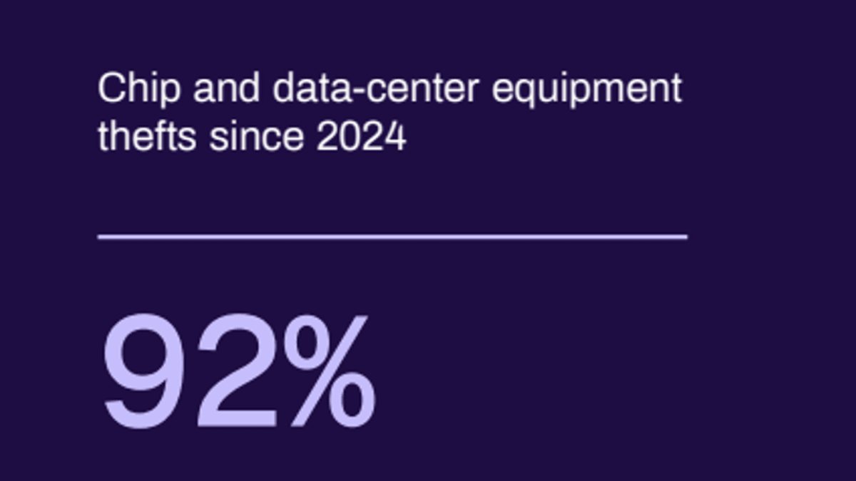 Cargo thieves target high-value AI computer hardware