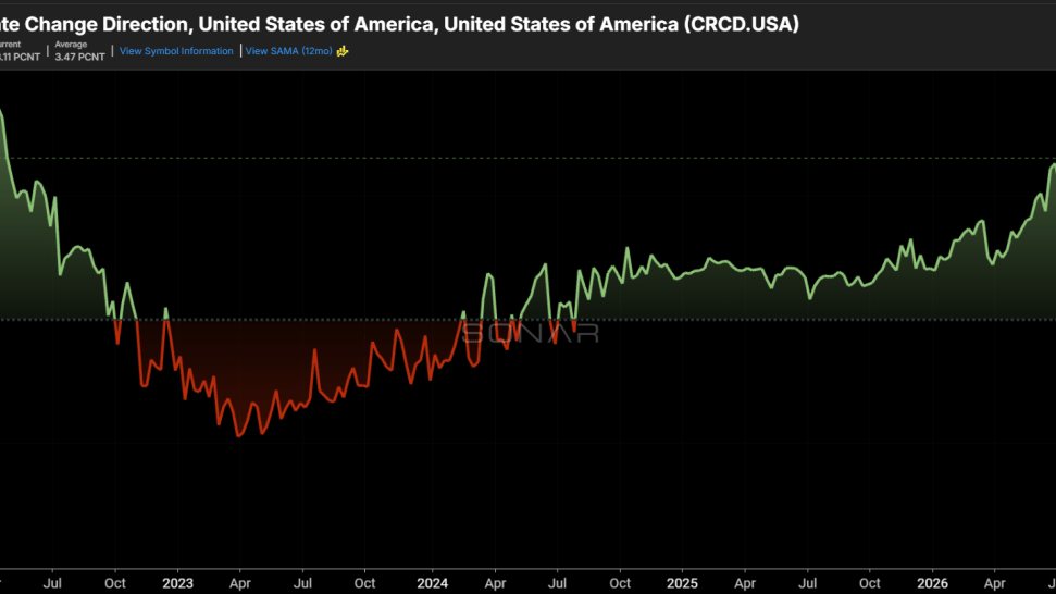 Truckload contract rate increases riding steady above 10%