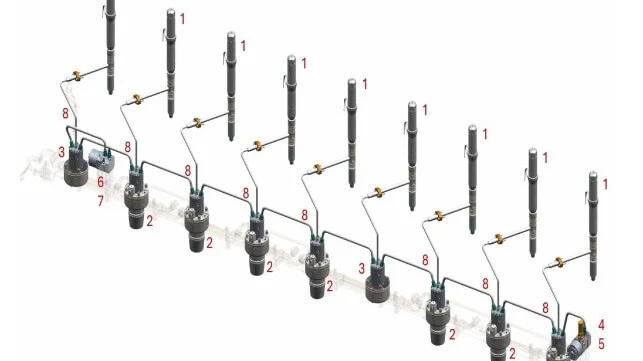 Common-Rail Technology Passes 20 Million Operating Hours