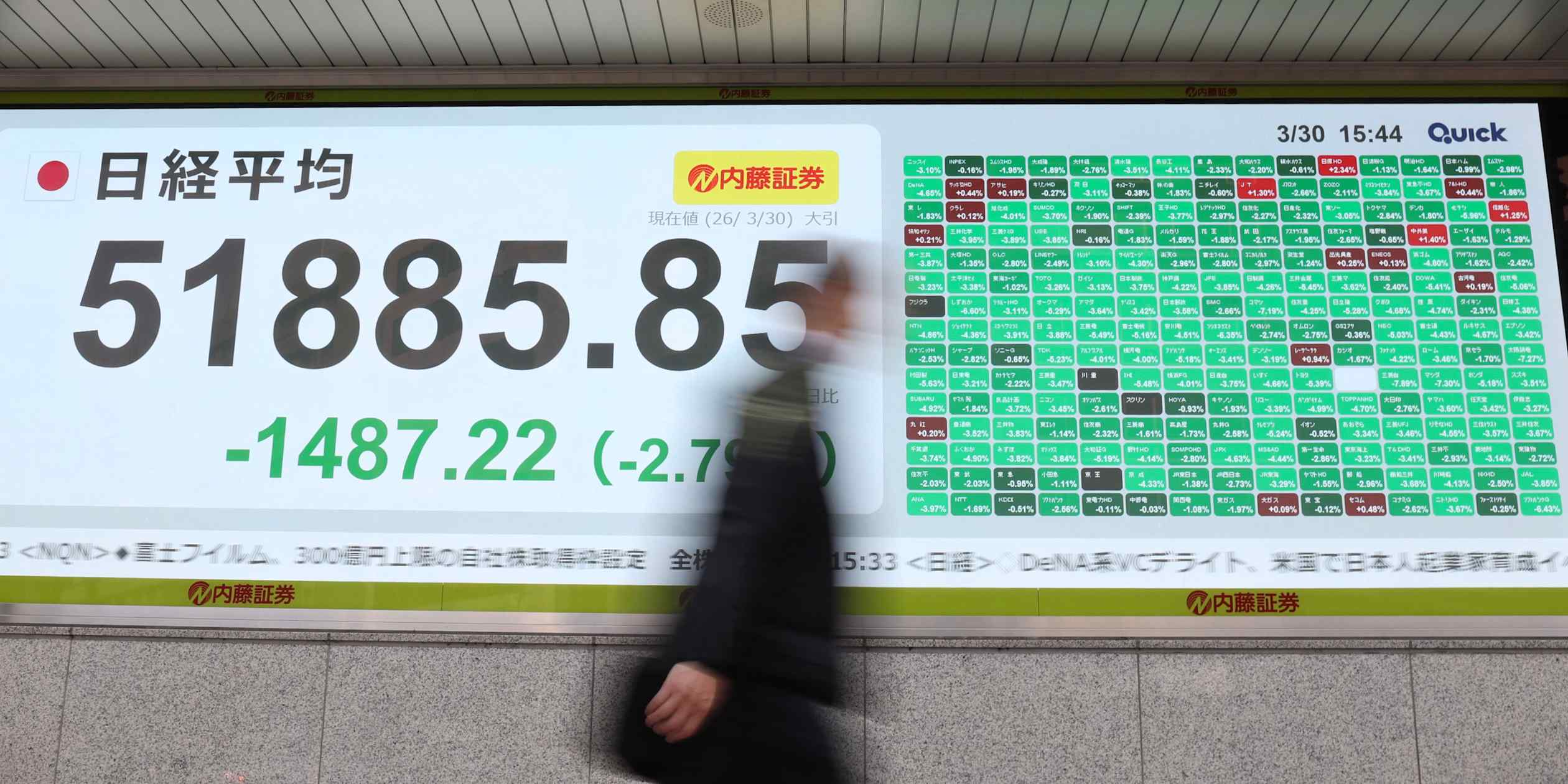 Japan, Korea stocks fall 3% amid talk of Iran ground war