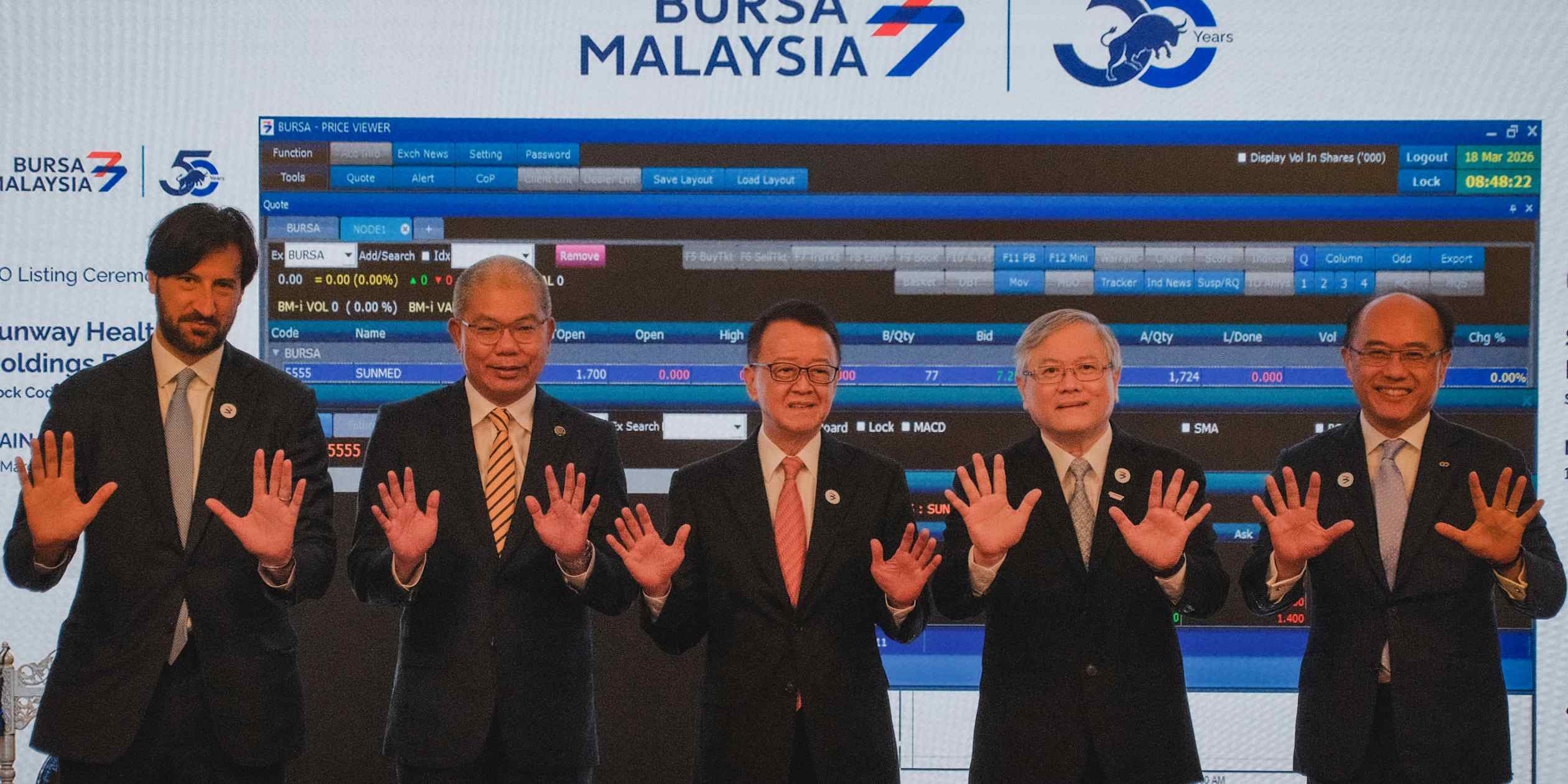 Sunway Healthcare surges 35% in Malaysia's biggest IPO in years