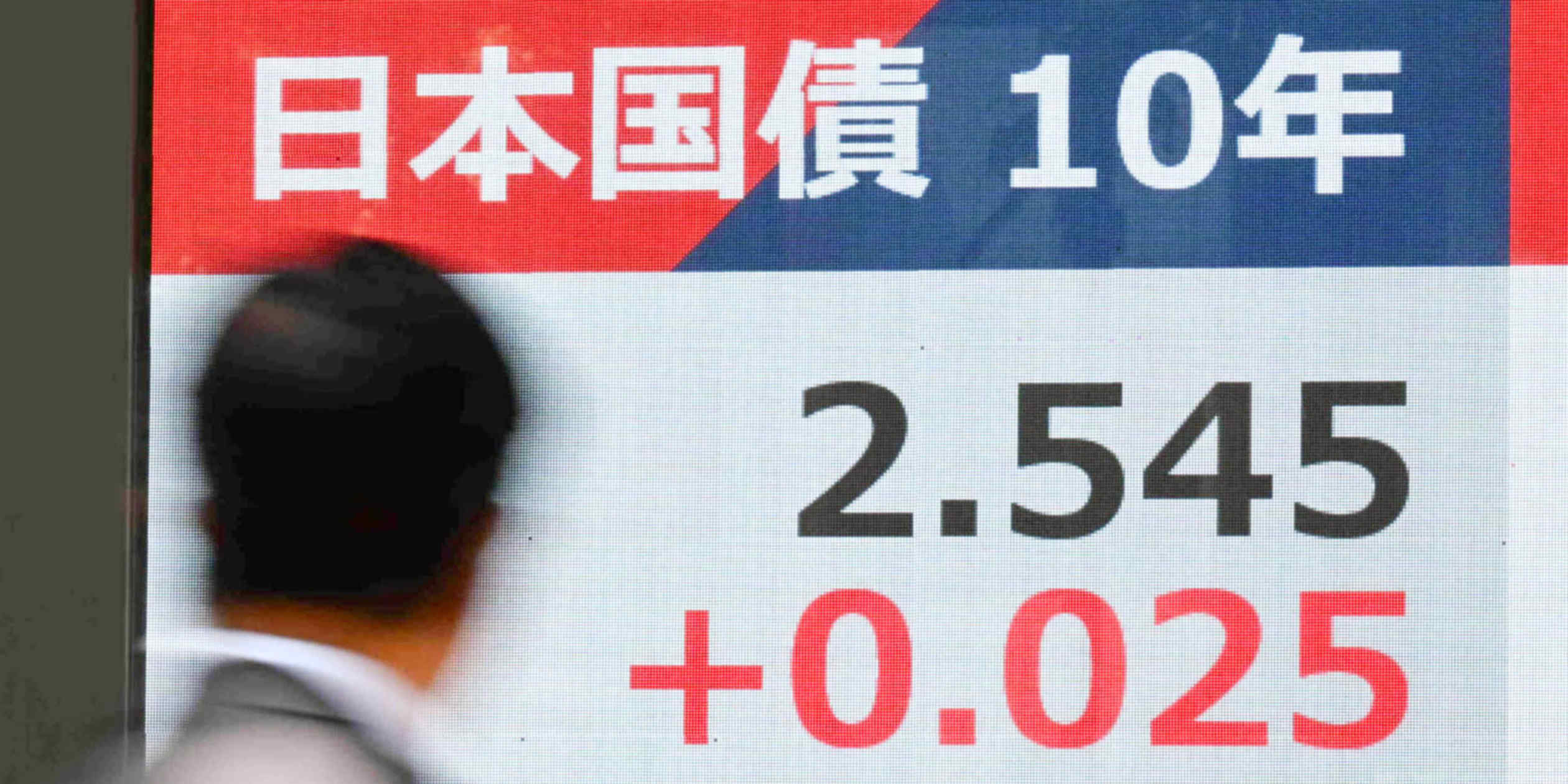 Bond yields jump in Japan and South Korea as US-Iran talks snag
