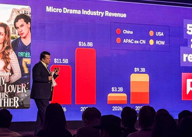 Asian streaming services go big on microdramas and AI content