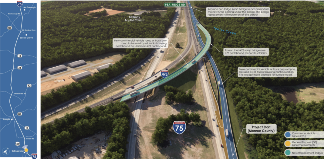 Georgia Is Building 41 Miles of Toll-Free, Truck-Only Lanes on I-75. GDOT Thinks Nearly Every Truck Will Use Them. Georgia Is Building 41 Miles of Toll-Free, Truck-Only Lanes on I-75. GDOT Thinks Nearly Every Truck Will Use Them.